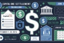 2024 Capital One Bank Settlement. topbusinessinsight.com