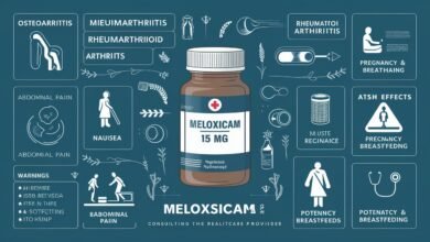 meloxicam 15 mg topbusinessinsight.com