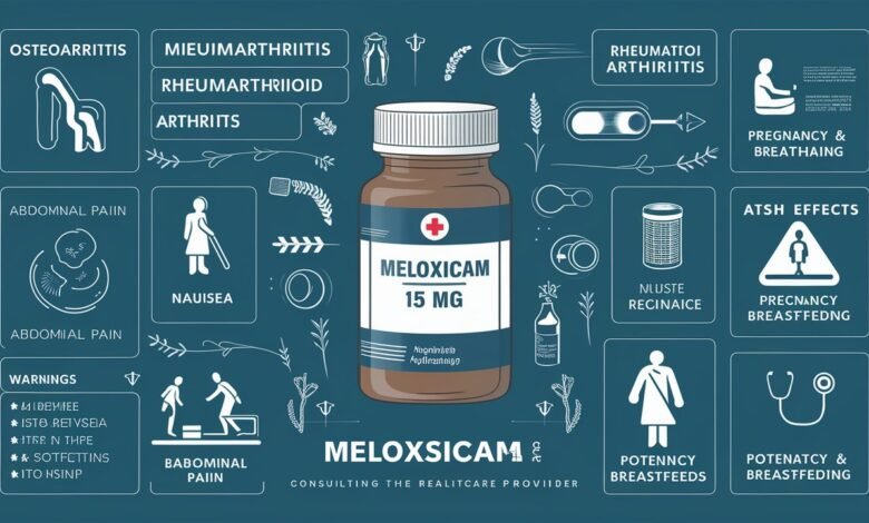 meloxicam 15 mg topbusinessinsight.com